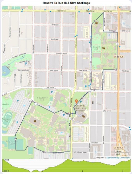 course map